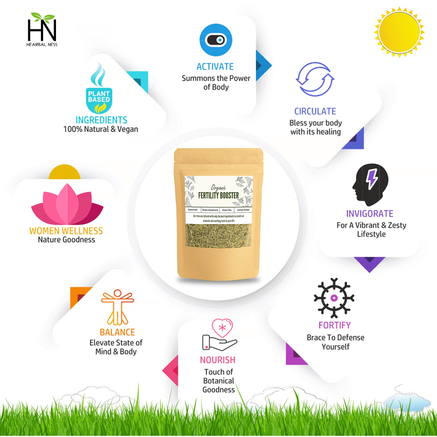 FERTILI TEA (30 TEA CUPS) 100 GRAMS